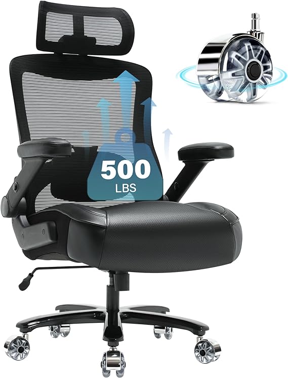 Best Office Chair in the Market